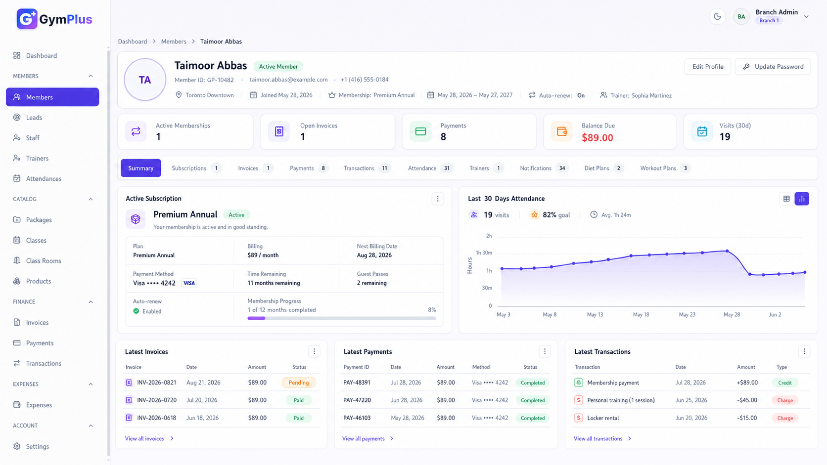 GymPlus member profile showing subscriptions, invoices, payments, and attendance